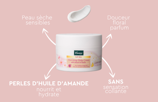 Cr&egrave;me pour le corps